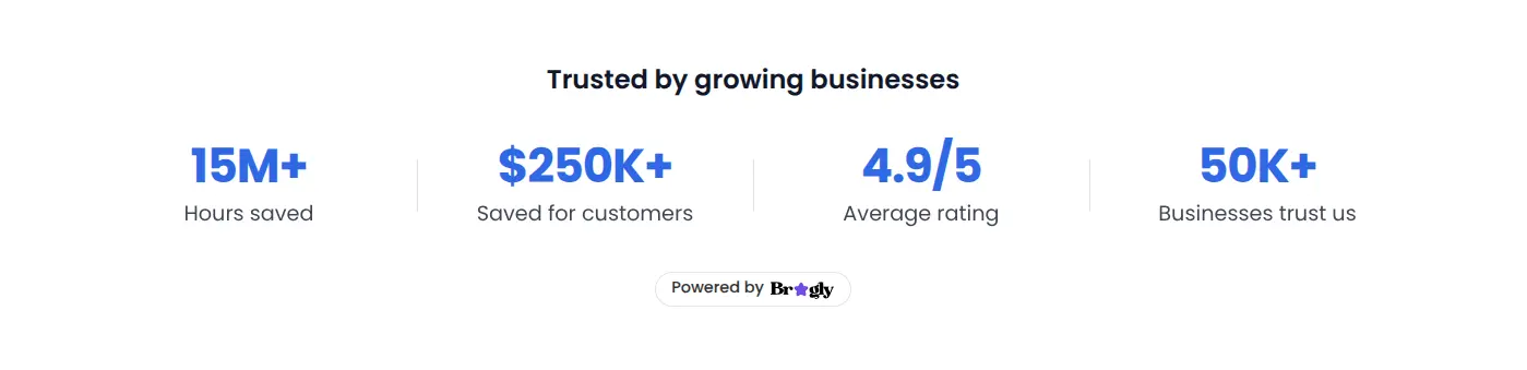 Impact Metrics
