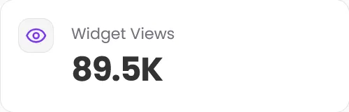 Widget Views