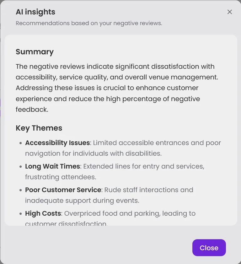 negative-reviews-insights