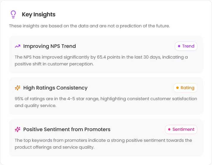 nps-ai-key-insights