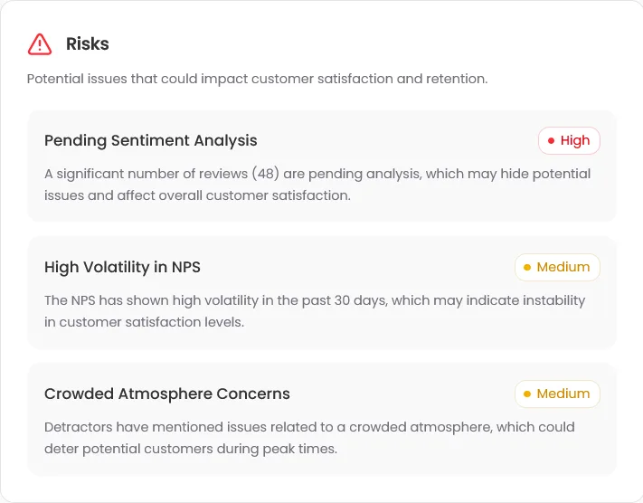 nps-ai-risk