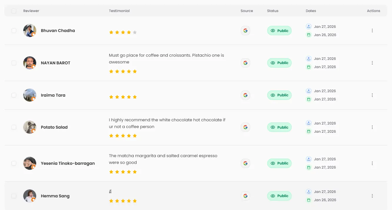 reviews-lists