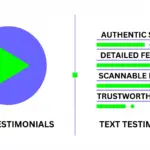 Video vs. Text Testimonials Comparison