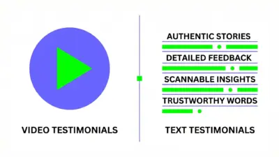 Video vs. Text Testimonials Comparison
