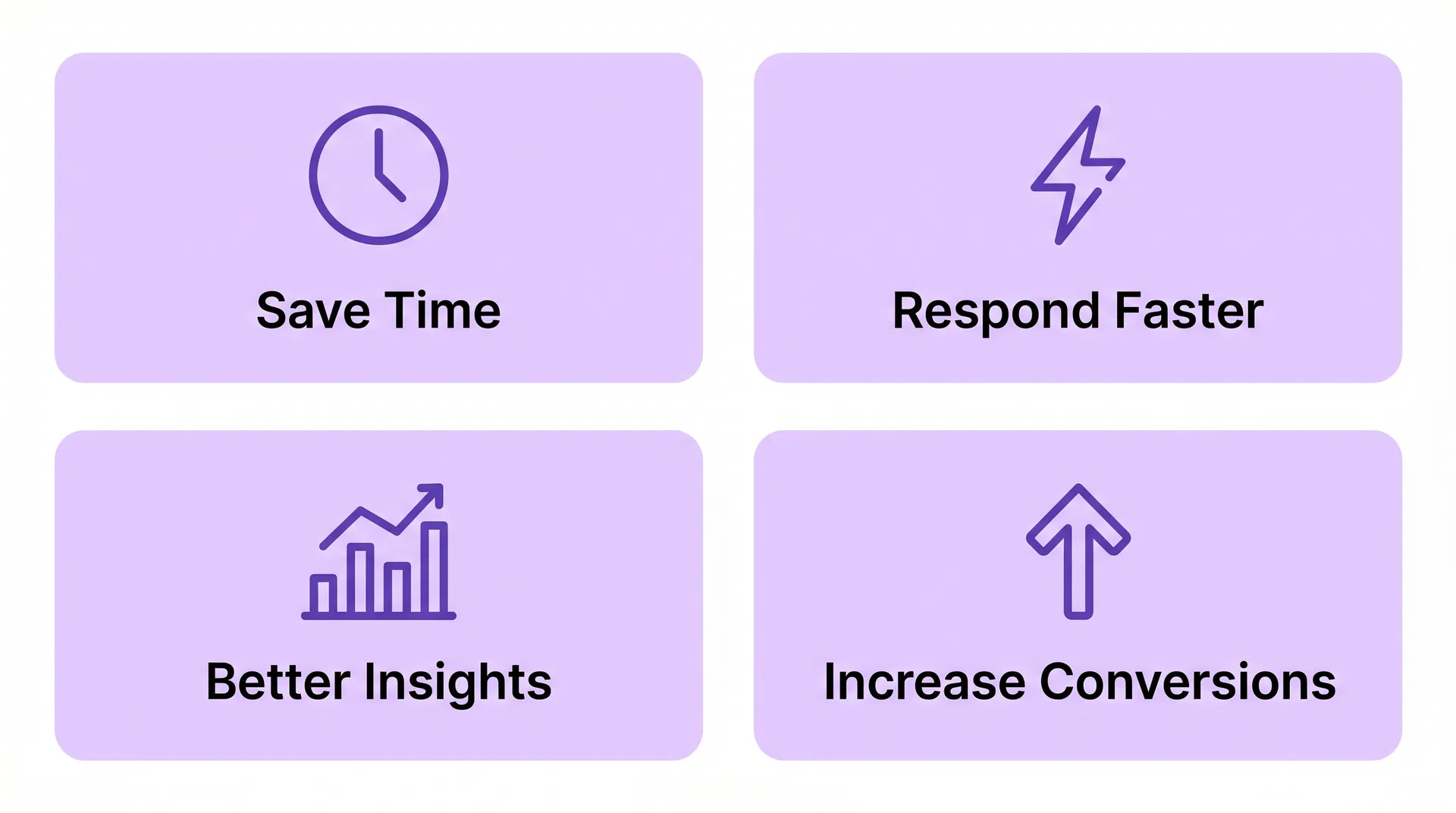 Key Benefits of Syncing Reviews