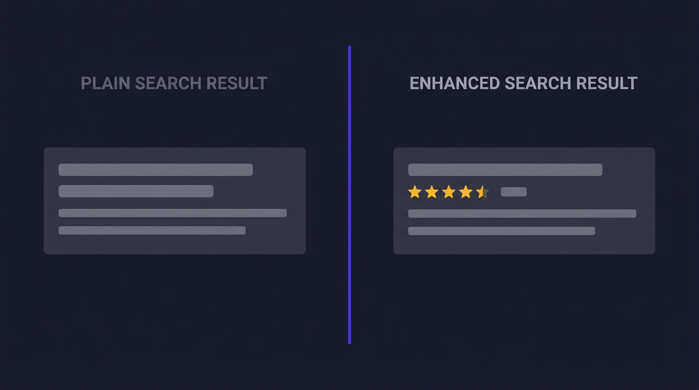 Before and after comparison of search result with and without star ratings