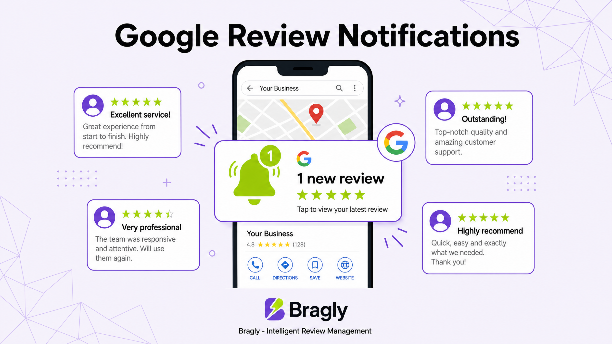 Google Notification Where Google Review Notifications: Setup, Fixes & Best Practices