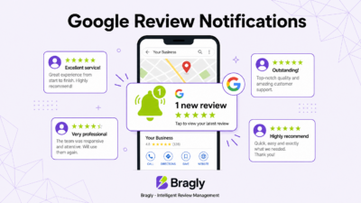 Google review notification setup guide for business owners