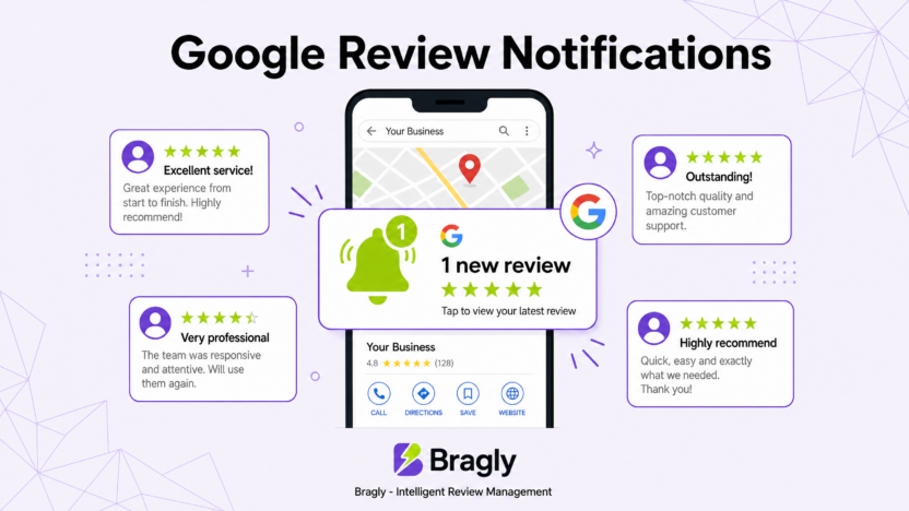 Google review notification setup guide for business owners
