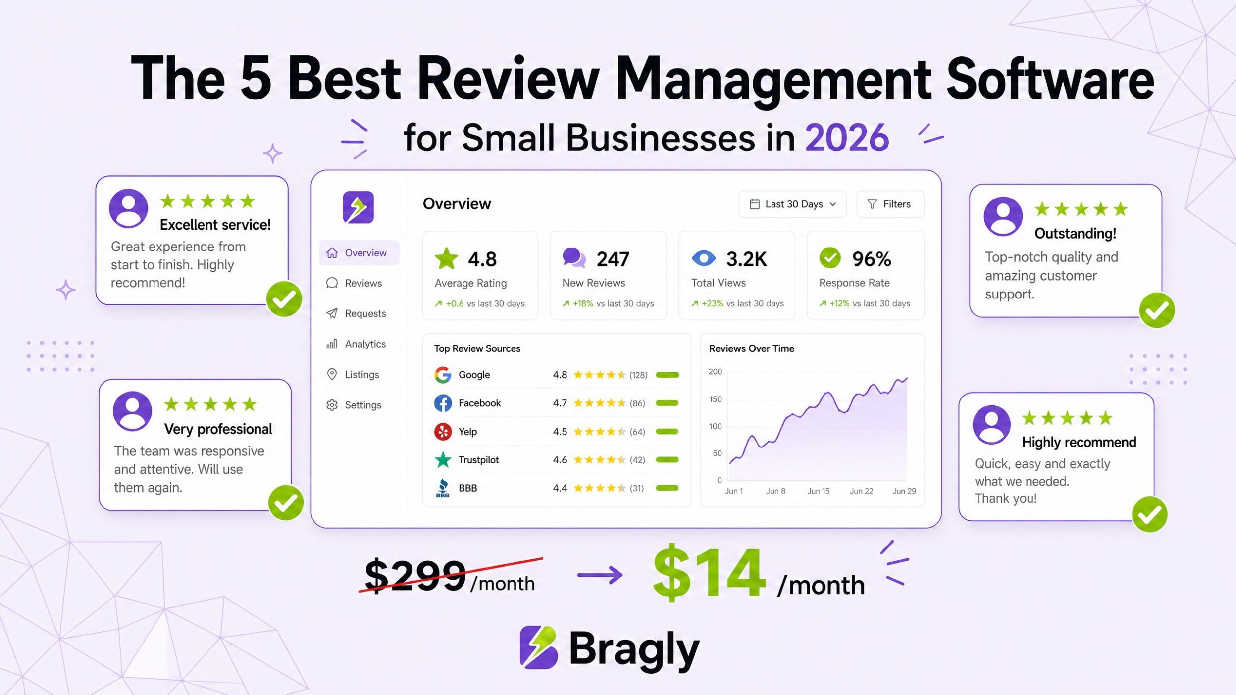Review.8 Why Do Google Reviews Disappear? 8 Causes + Fixes (2026)
