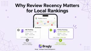 Why Review Recency Matters for Local Rankings - comparison of old vs fresh reviews