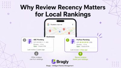 Why Review Recency Matters for Local Rankings - comparison of old vs fresh reviews