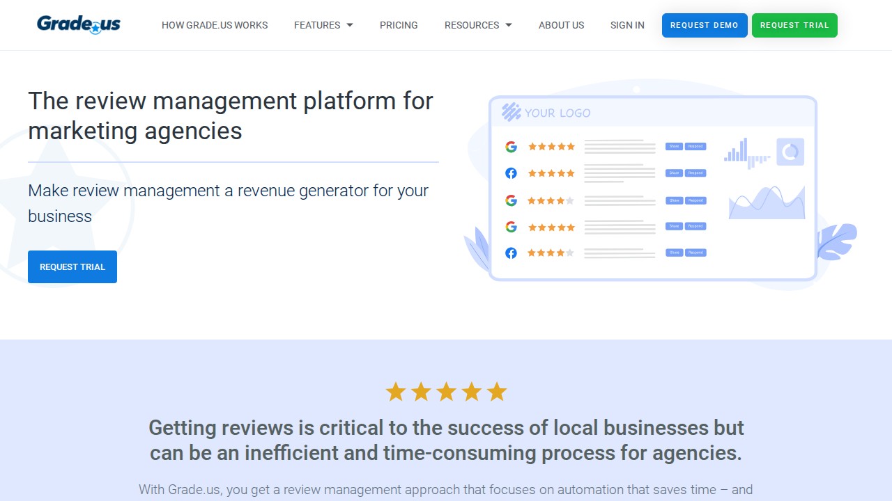Grade.us homepage shown in the Repuso alternatives comparison