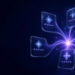 Abstract review signals converging toward a customer-proof platform decision