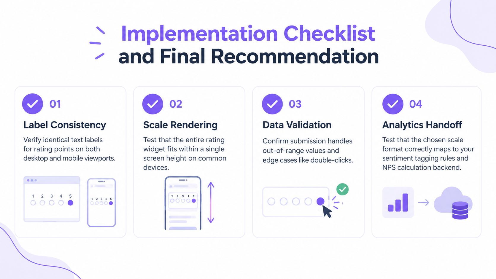 An implementation checklist for designers showing four key steps for testing and validating rating widgets.