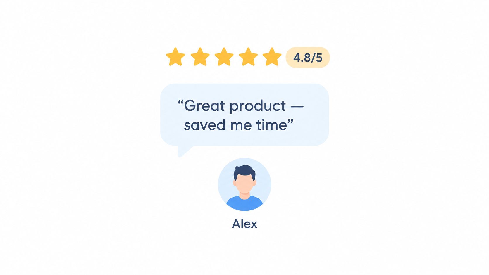 A testimonial card featuring a five-star rating, a quote about saving time, and a user avatar named Alex.